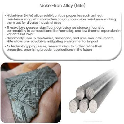  Is Invar An Aerospace Revolution in Disguise? Exploring the Enigma of This Nickel-Iron Alloy!