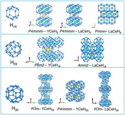 Yttrium: Explorando um Metal de Terra Rara com Aplicações em Alta Temperatura e Supercondutividade!